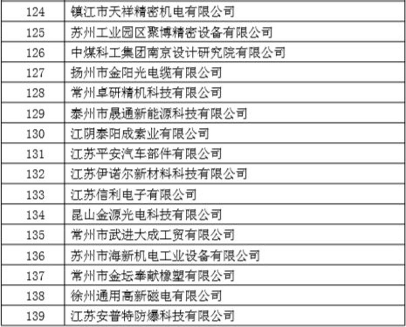 电机水泵行业的最新风向